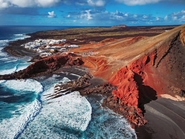 Flight over Volcanic Lake El Golfo, Lanzarote, Spain